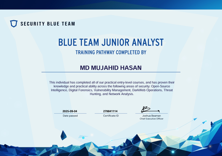 Blue Team Junior Analyst certificate – Mujahid Hasan